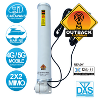 Omni Antenna Outdoor 4G-5G 360° MIMO 4/6dBi, 600-960/1710-3800Mhz - "HAPPY CAMPER"