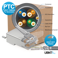 UISP Cable PRO Pre-Terminated